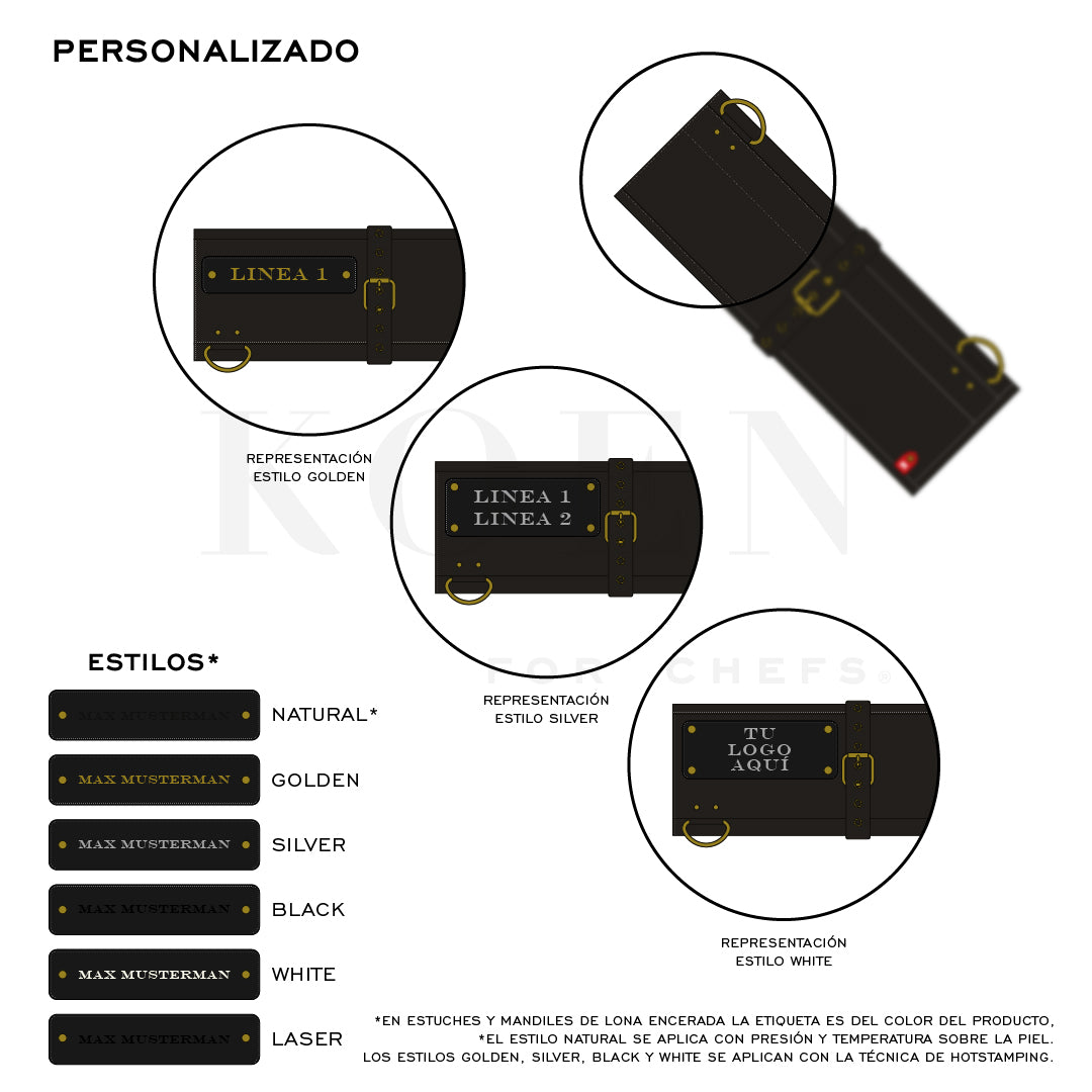 Estuche Commis Knifewear x KOEN for Chefs Lona Encerada Color Negro