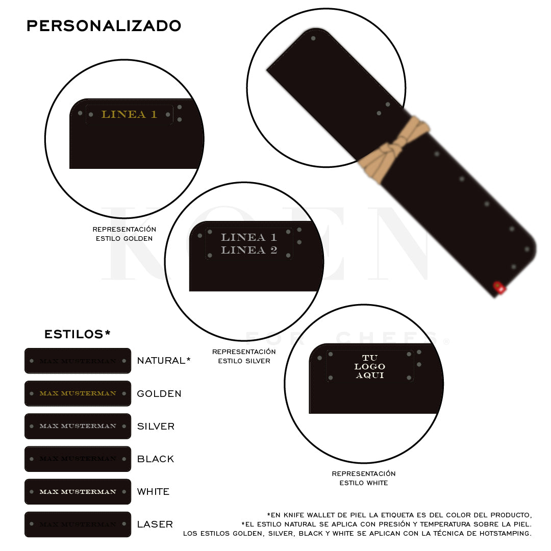 Estuche Core Knife Wallet EDICIÓN LIMITADA