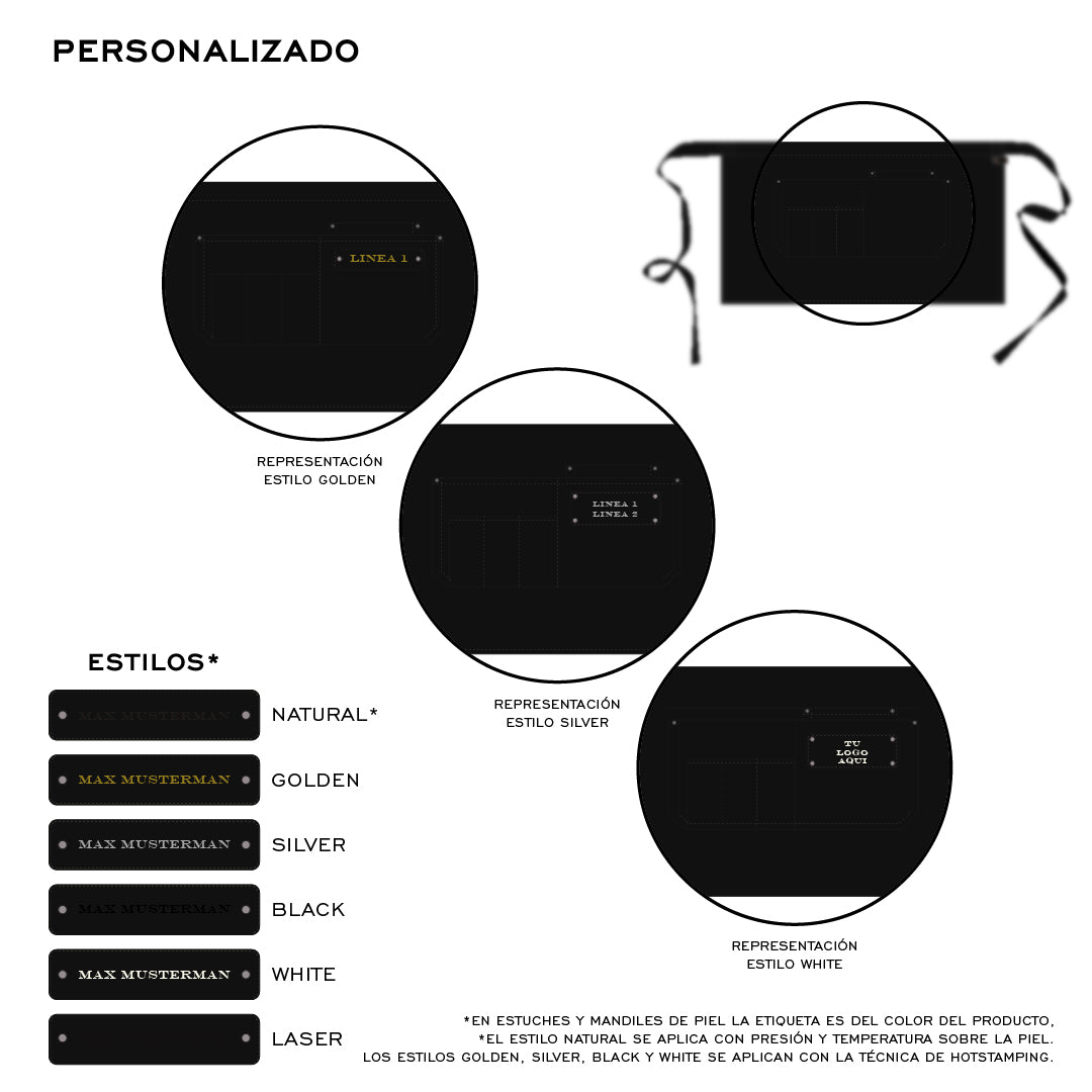 Mandil Berlin Short KOEN for Chefs Lona Encerada Color Negro