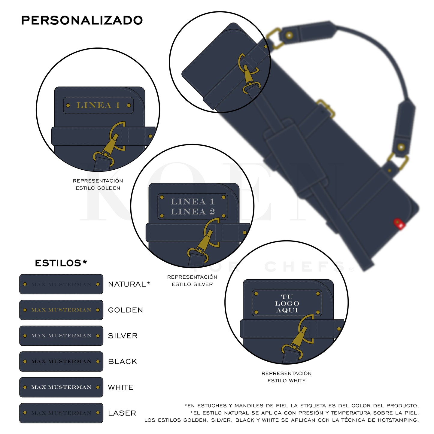 Estuche Max KOEN for Chefs Color Índigo Azul EDICIÓN ESPECIAL
