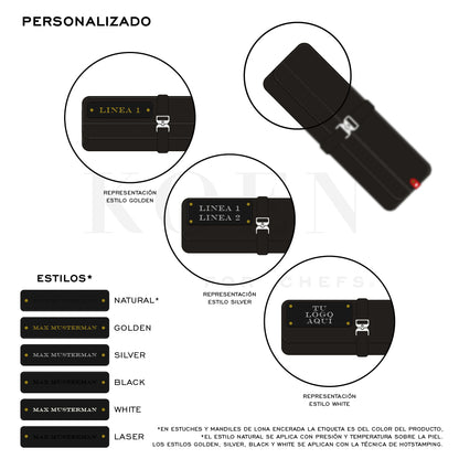 Estuche Expediter Knifewear x KOEN for Chefs Lona Encerada Color Negro