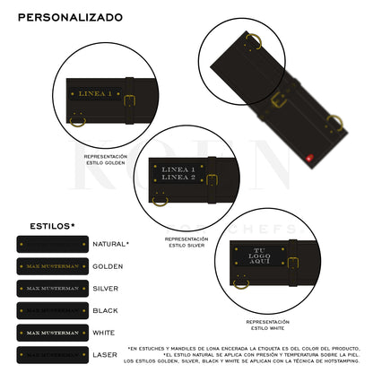 Estuche Commis Knifewear x KOEN for Chefs Lona Encerada Color Negro