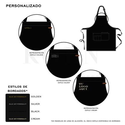 Mandil Berlin Clásico KOEN for Chefs Lona de Algodón Color Negro