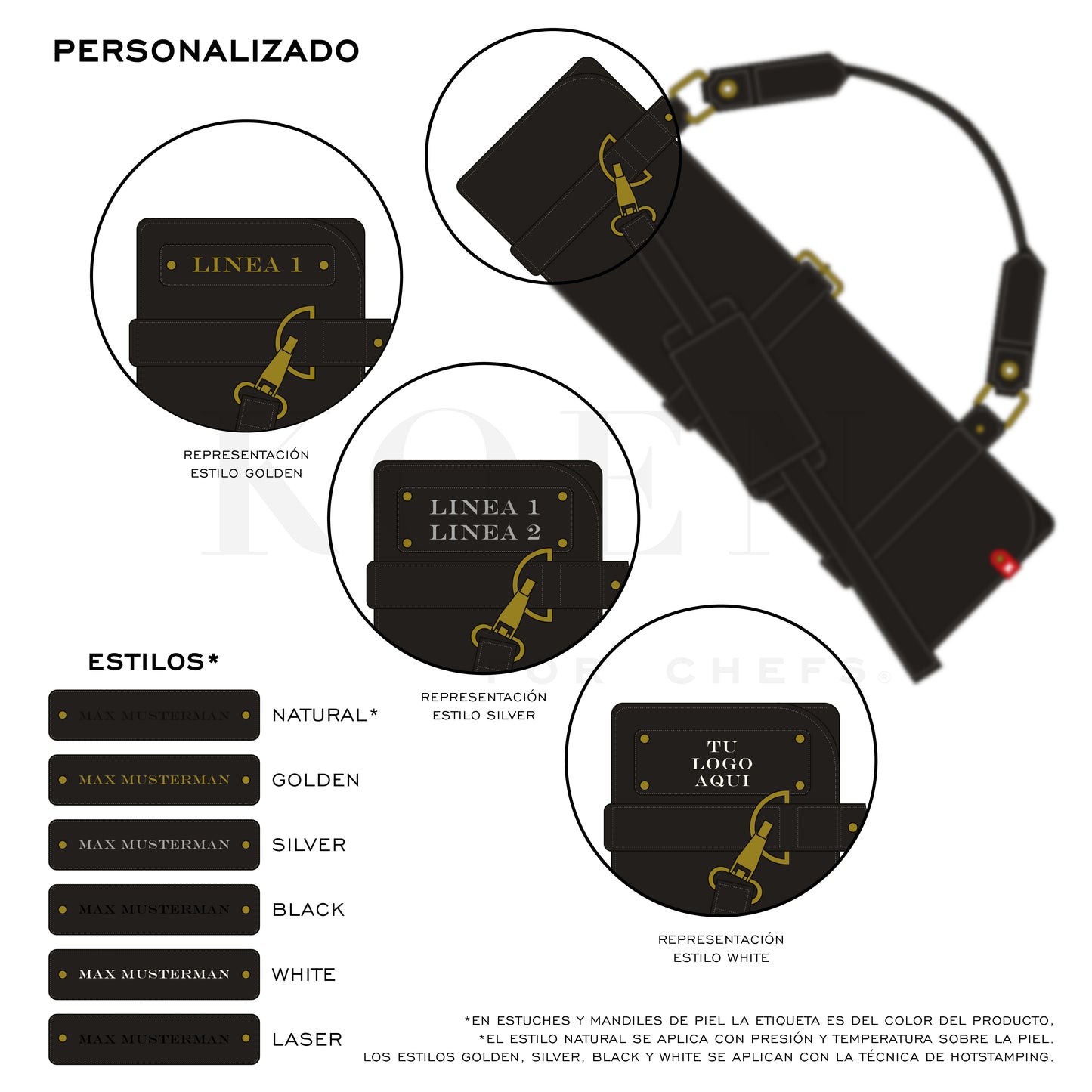 Estuche Max KOEN for Chefs Piel Bold Color Negro