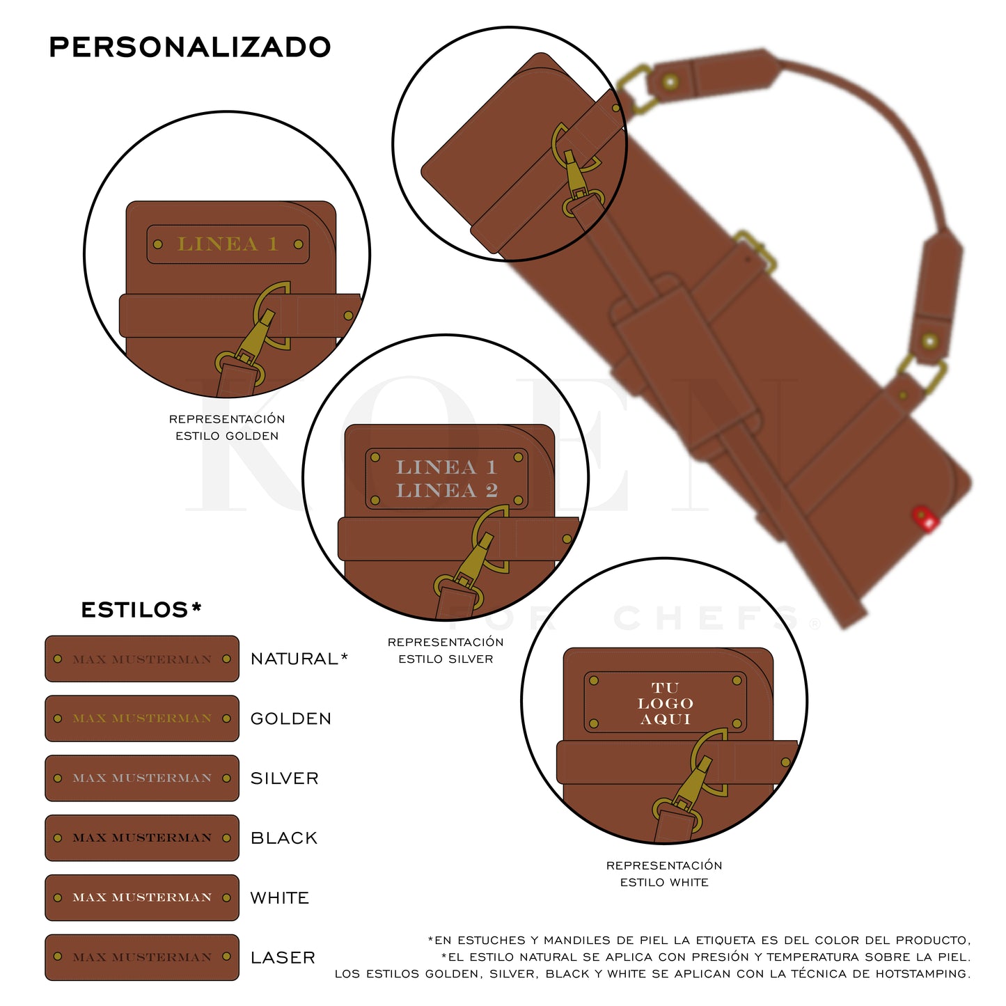 Estuche Max KOEN for Chefs Color Miel